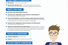 Регистрация на ЕГЭ